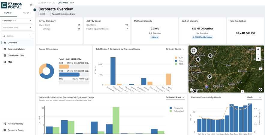 carbon portal dashboard