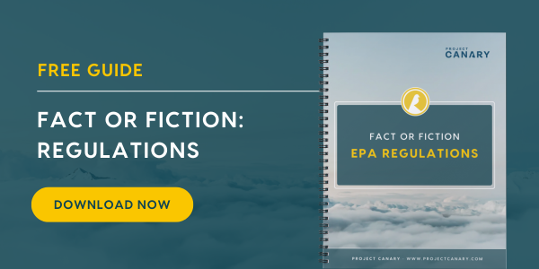 Fact or Fiction Blog Card