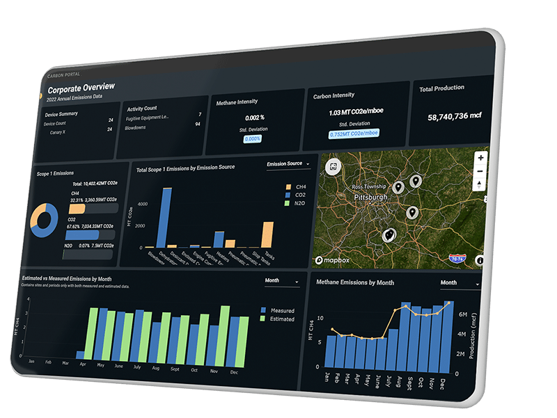 ProjectCanary Dashboard Mock 4 sm